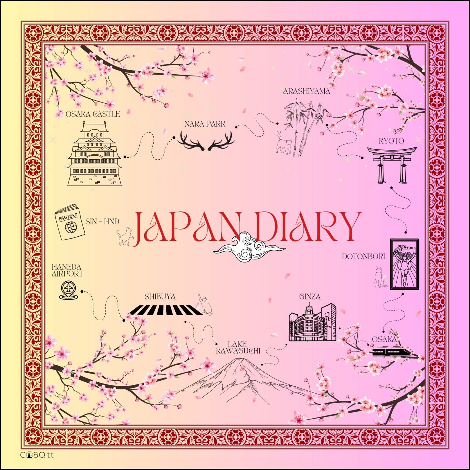 Japan Diary Collection
