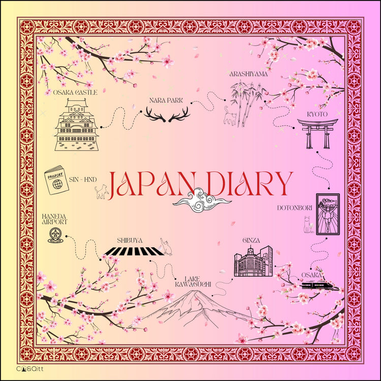 Japan Diary Collection